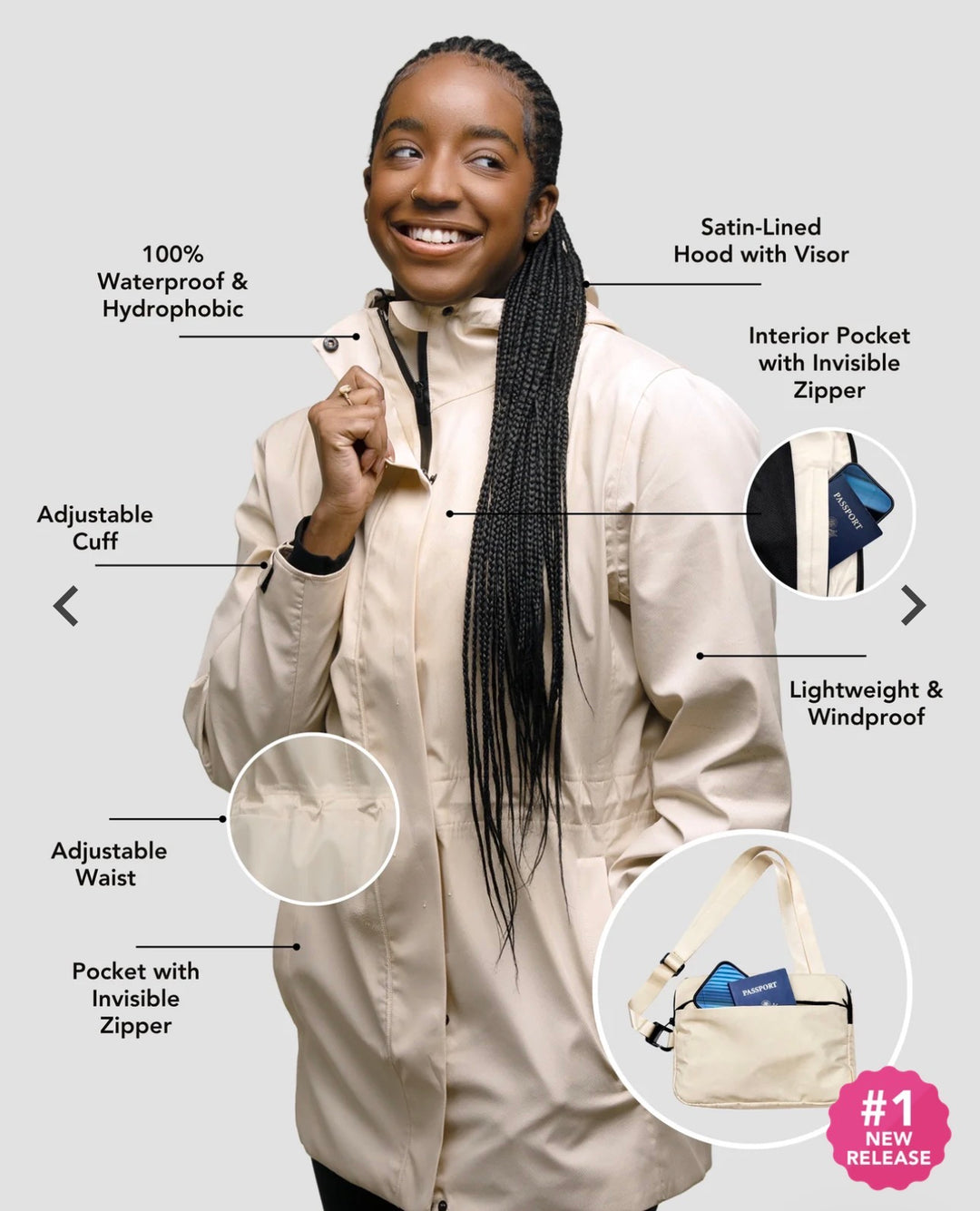 Model in a cream Hairbrella rain jacket; labeled details show the visor hood, adjustable cuffs and waist, zip pockets and packable bag.