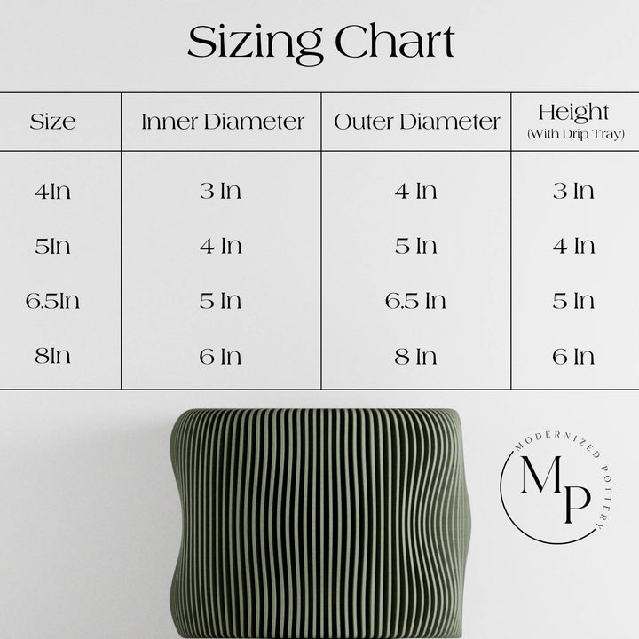 BUBBLY Planter | Modernized Pottery - The Village Retail