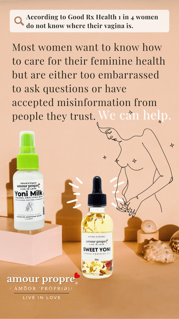 Sweet Yoni - Sacred Feminine Oil | Daily Vulva Hydration - The Village Retail