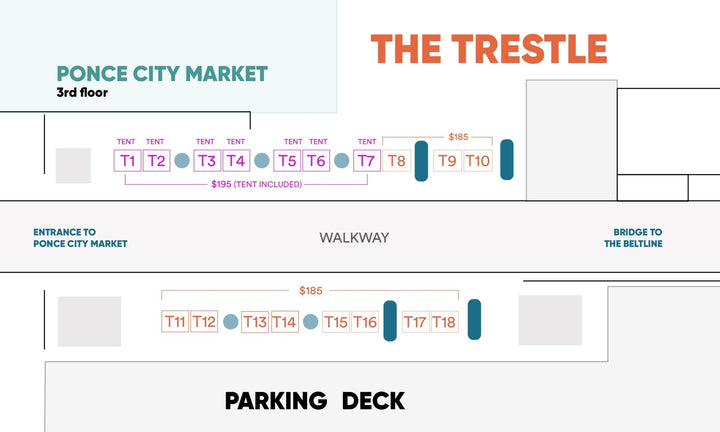 Trestle: Maker&
