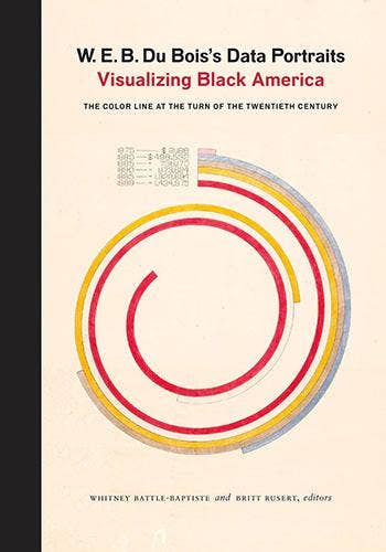 W. E. B. Du Bois's Data Portraits - The Village Retail